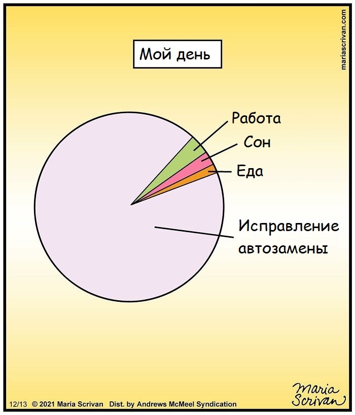 Источник: mariascrivan.com
