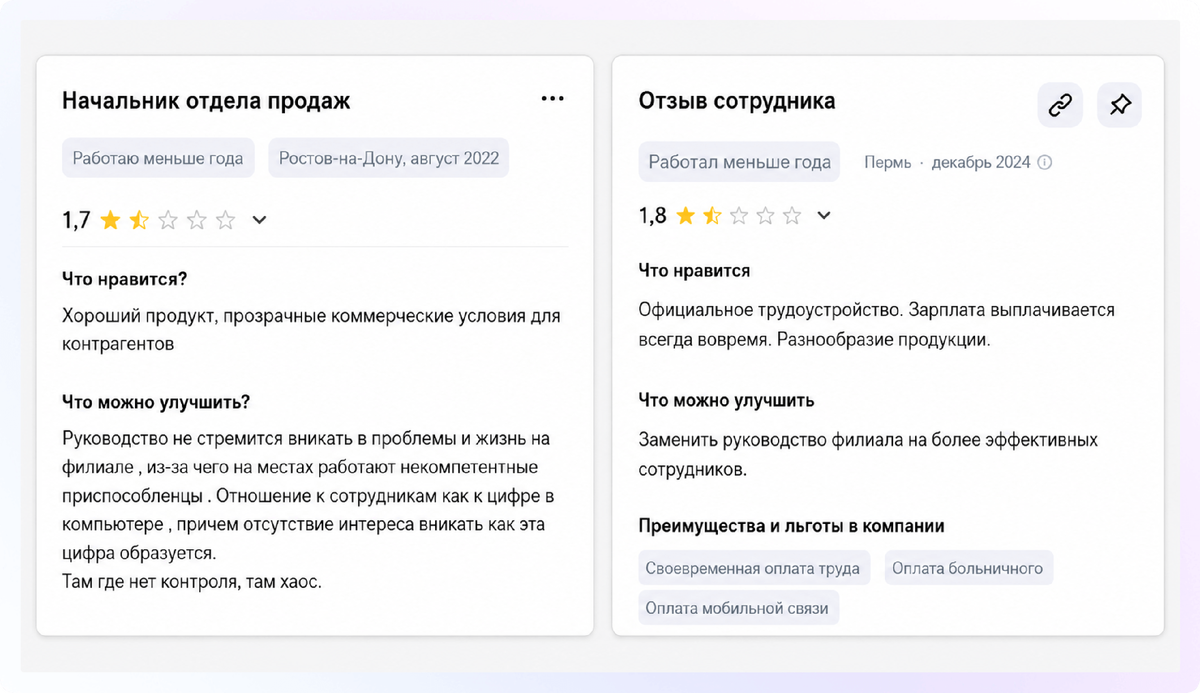 Примеры отзывов, которые нарушают правила площадки, и подлежат удалению