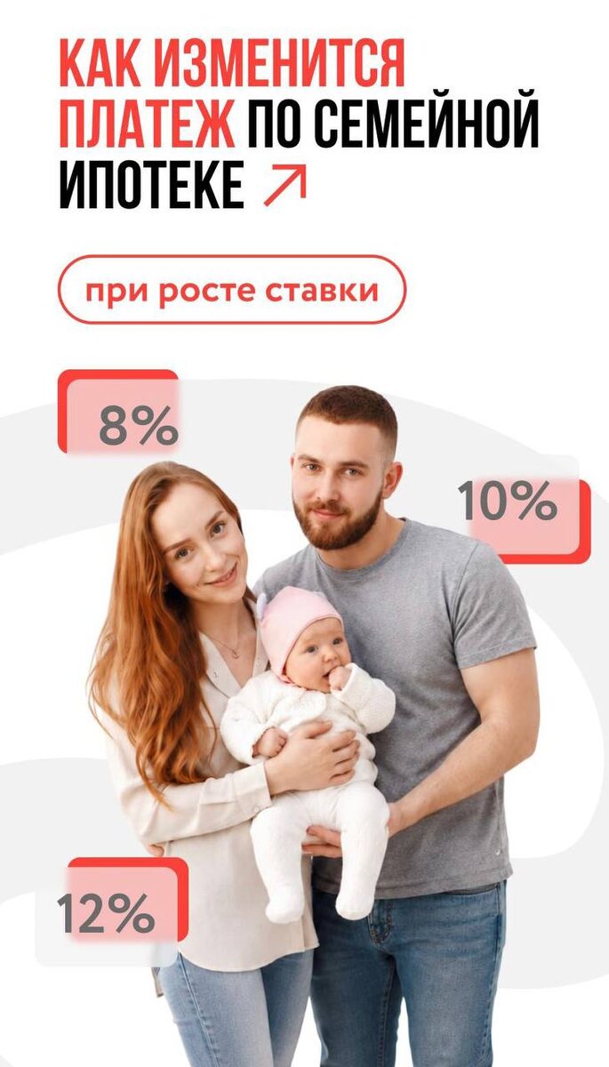 Как изменится ипотека?