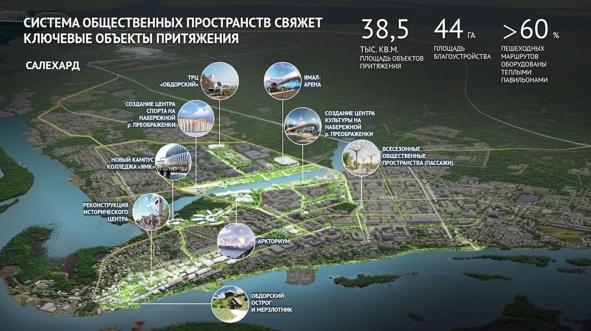 Исследования мастер-плана. Изображение: пресс-служба Минвостокразвития. Источник: vk.com/minvostok