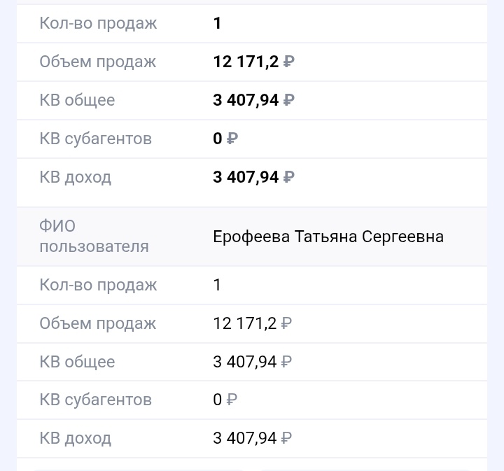 Пример, полис ипотечного страхования выписан за 15 минут, заработано 3400.