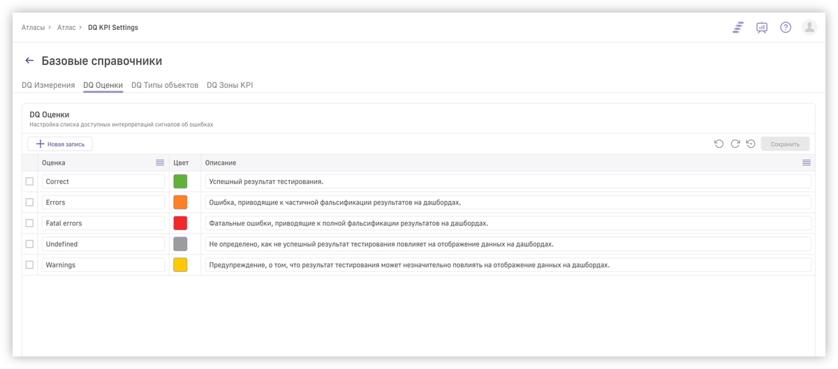 Базовые справочники DQ в Luxms BI
