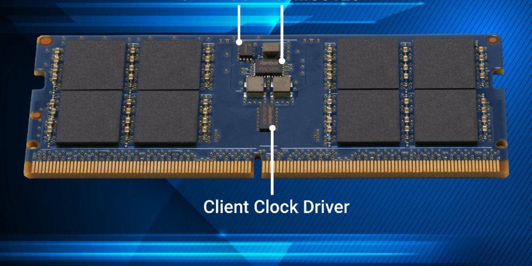 Rambus выпустила чипсет, который меняет правила DDR5