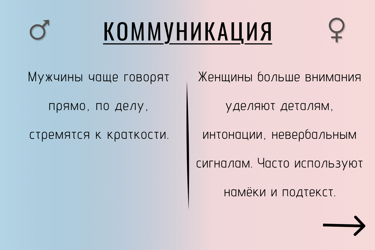 -2-2