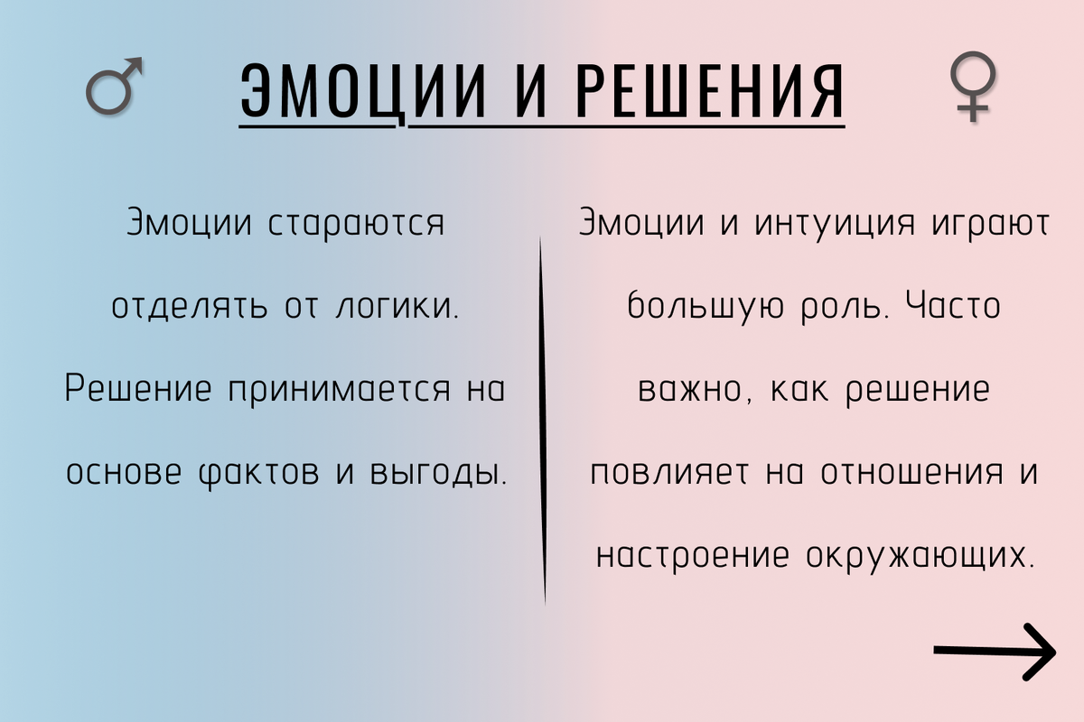 -2-3