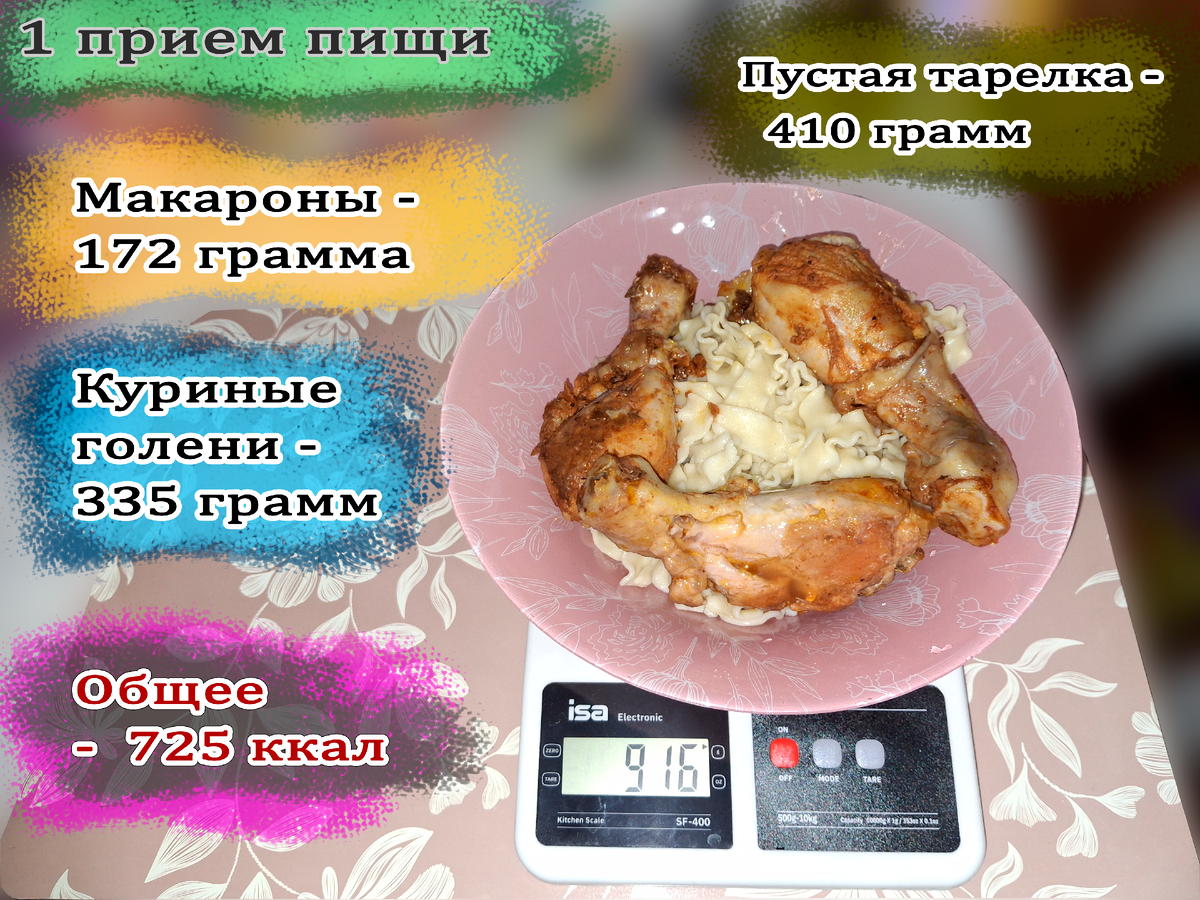 Макароны и куриные голени