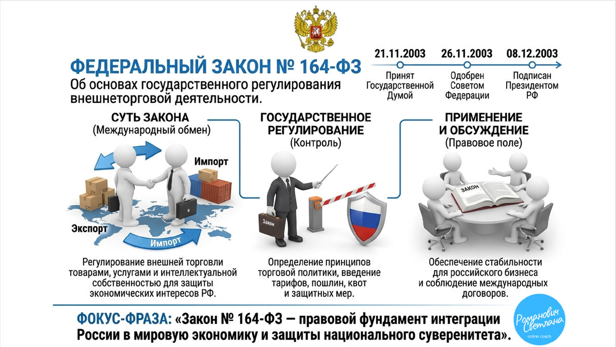 Рисунок 1. Материал из методических разработок автора