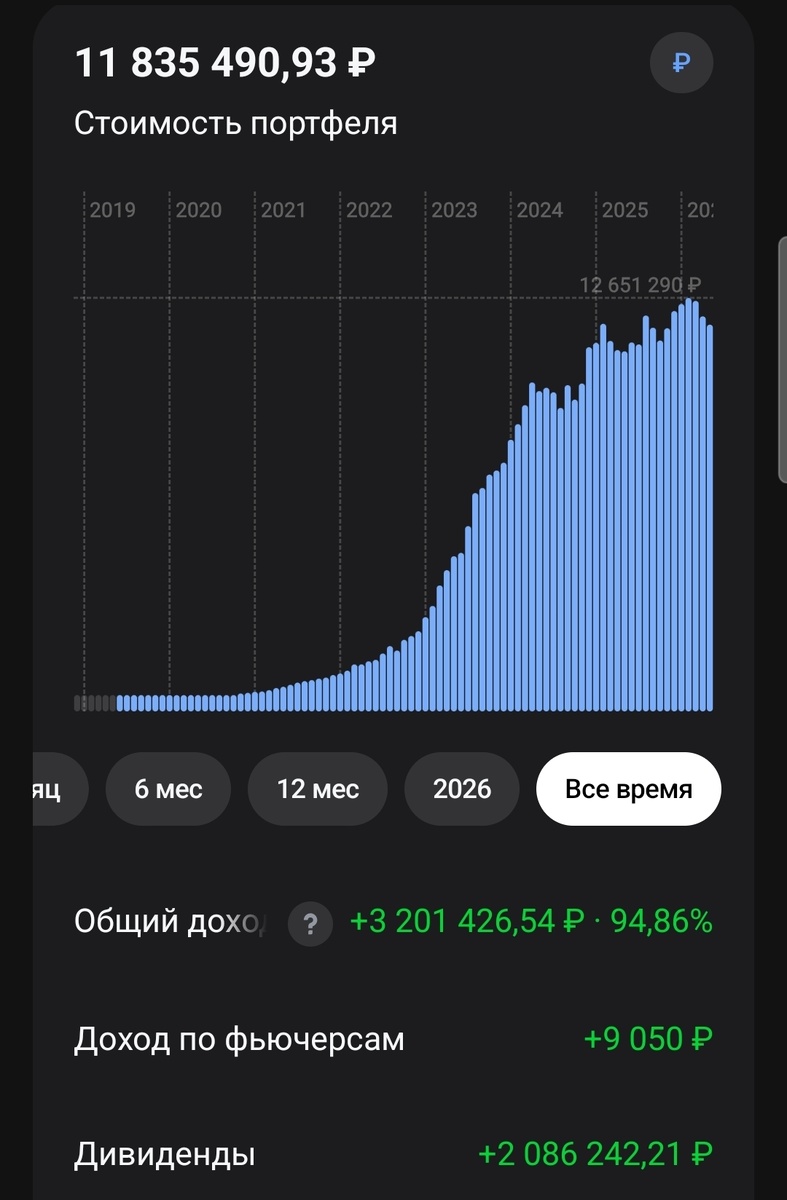 -1-2