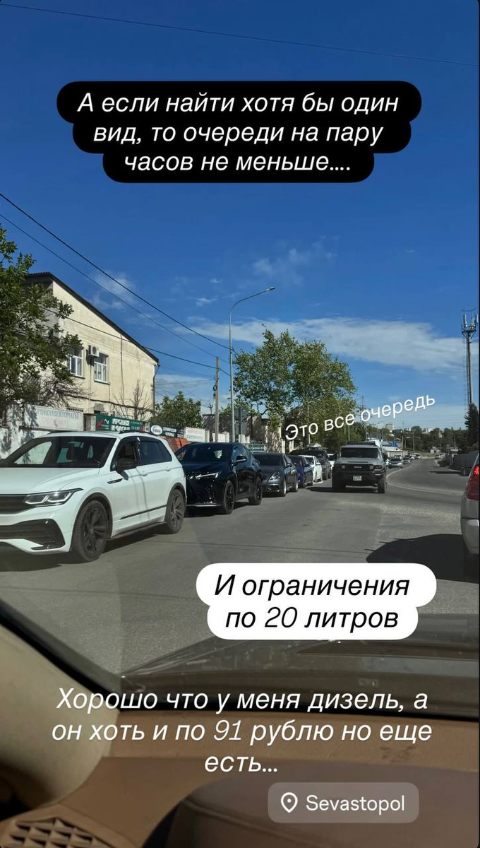 Лимиты по топливу в Крыму