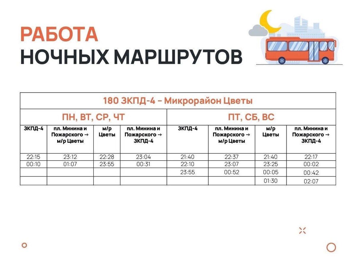    Расписание ночных маршрутов в Нижнем Новгороде   ЦРТС
