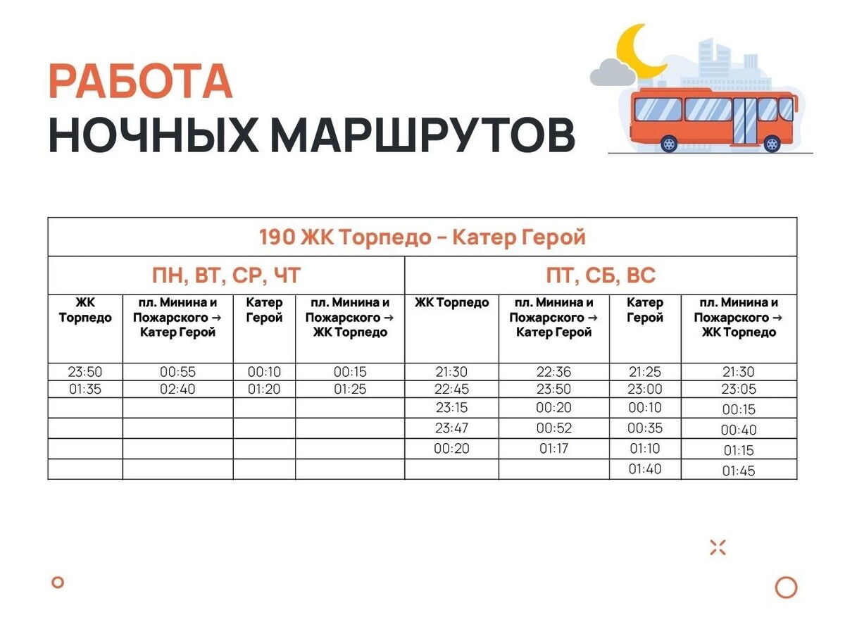    Расписание ночных маршрутов в Нижнем Новгороде   ЦРТС
