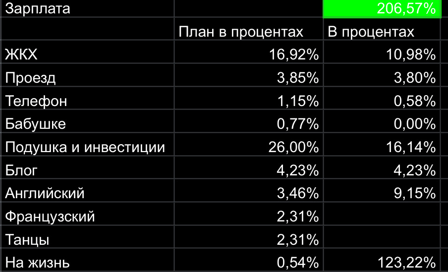 Скрин