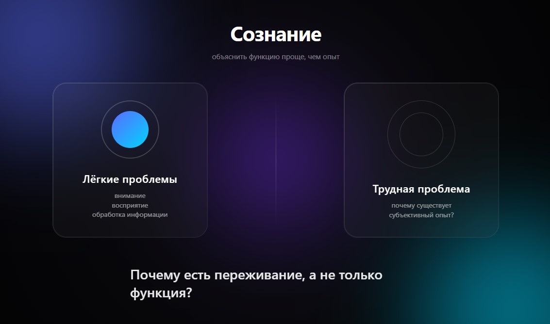 Есть лёгкие проблемы — и есть трудная