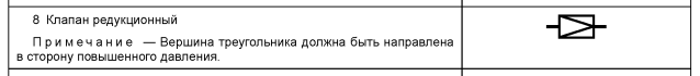 -2-2