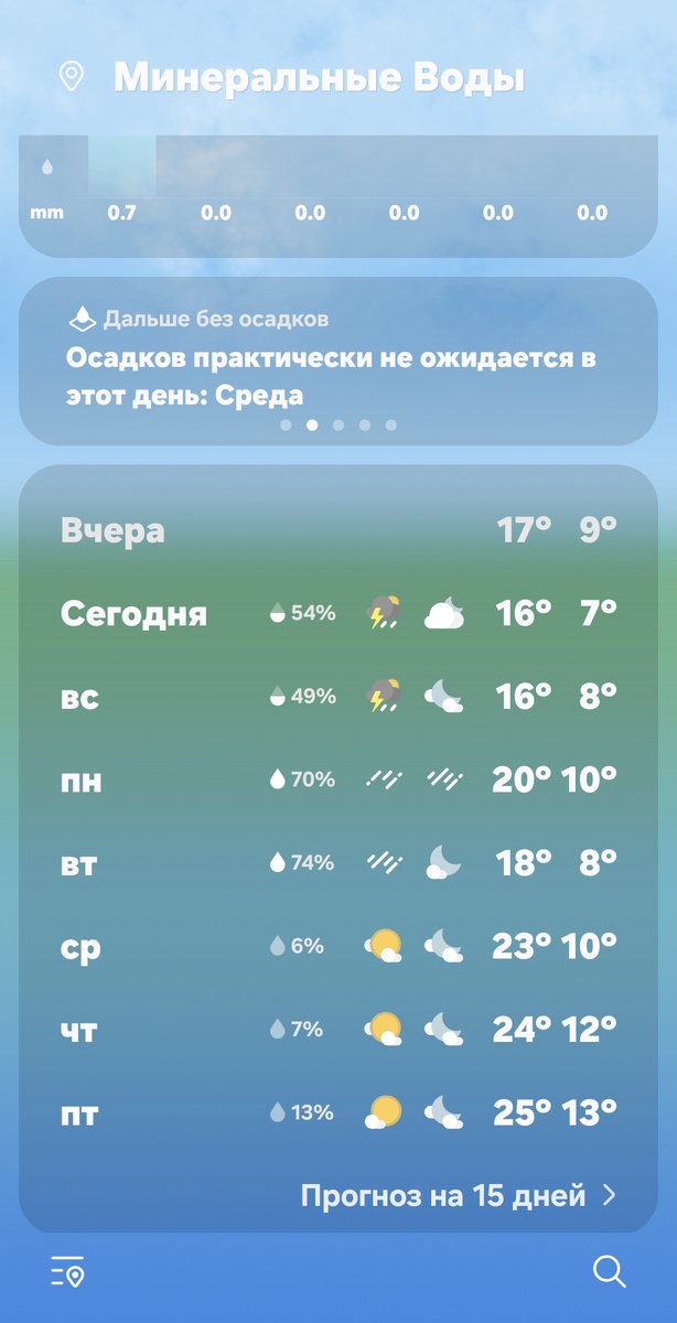 Сегодня и завтра опять грозы,возможно и град. 