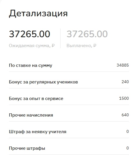 -2-2