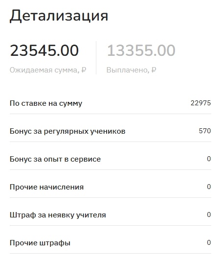 Отчеты по выплатам с марта по май