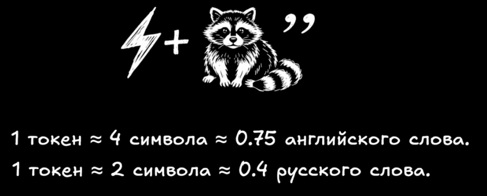 Создать карусель