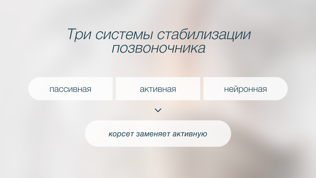 Три системы стабилизации 