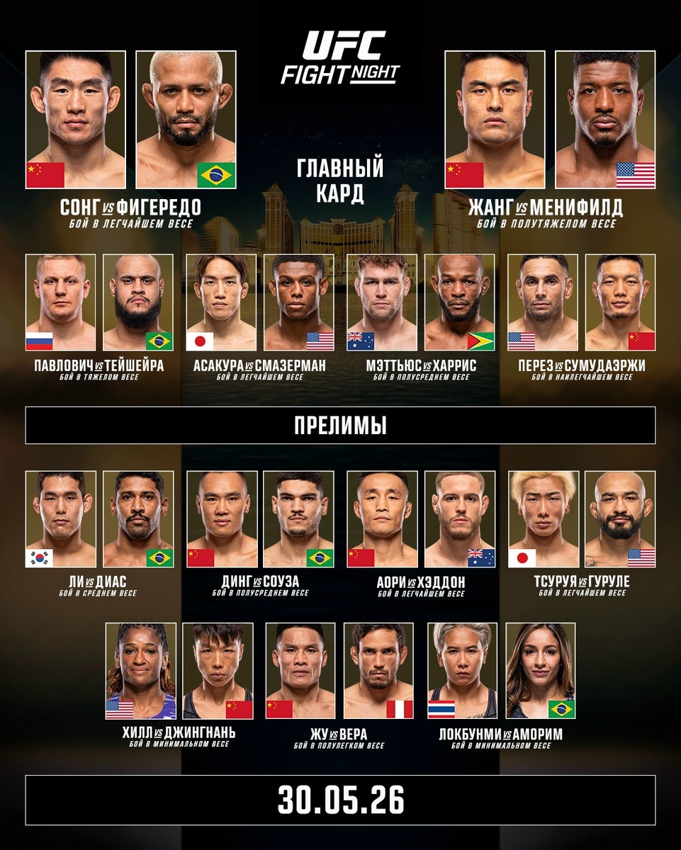     Полный кард турнира UFC Макао