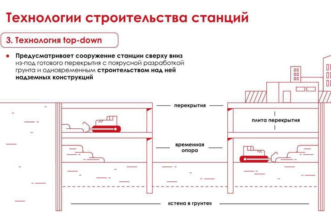 "Подземник"