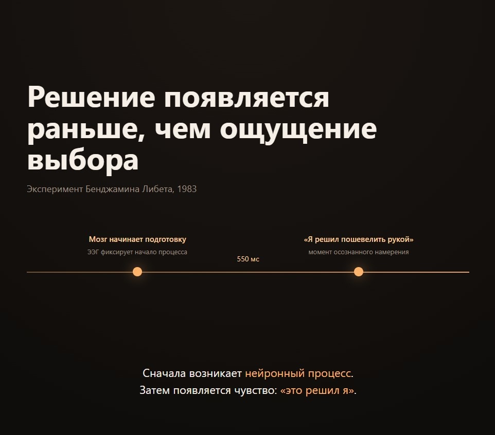 Эксперимент, который неудобно вспоминать