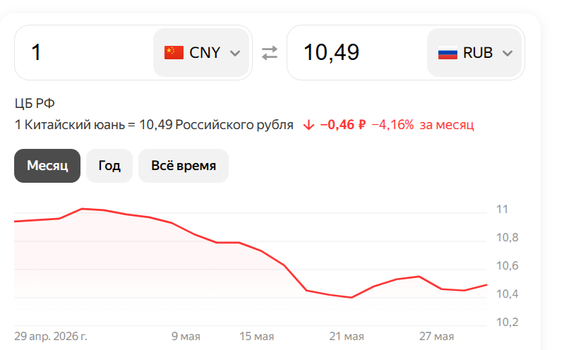Кадр для дзен-канала "Марина смотрит телевизор"