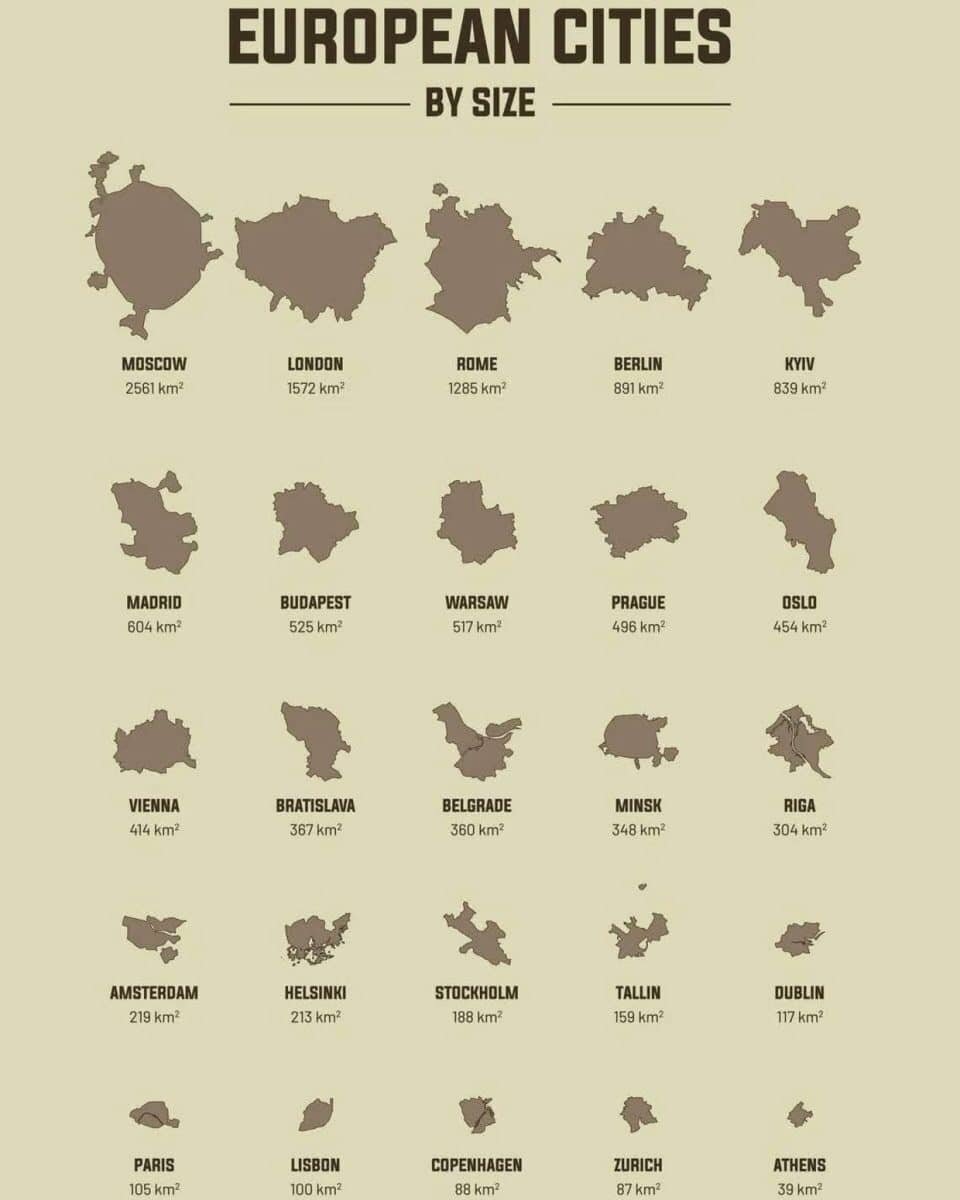    Европейские города, ранжированные по размеру / © Reddit