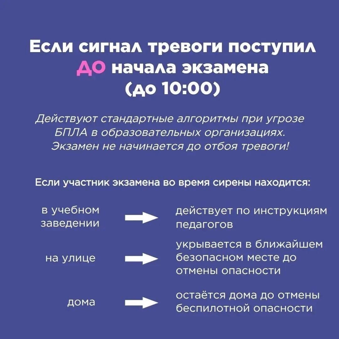   Минобразования Пермского края