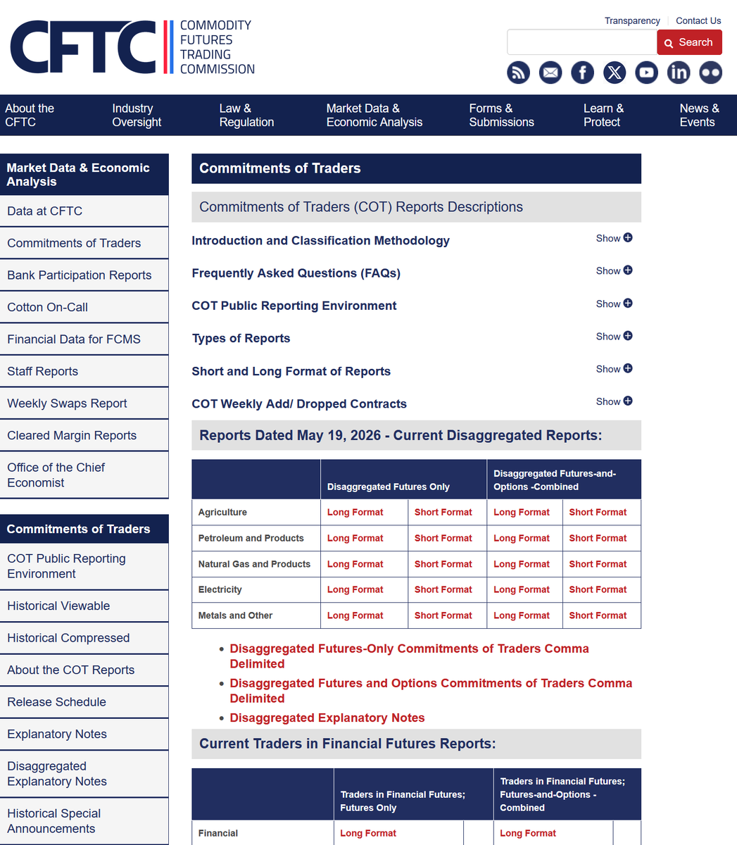 главная страница сайта CFTC