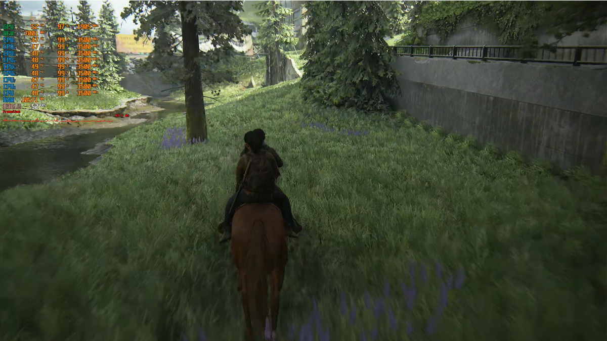 TLOU2