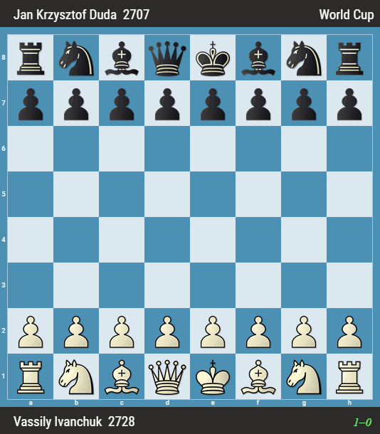 -3