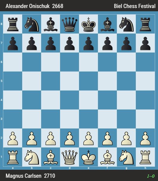 -8