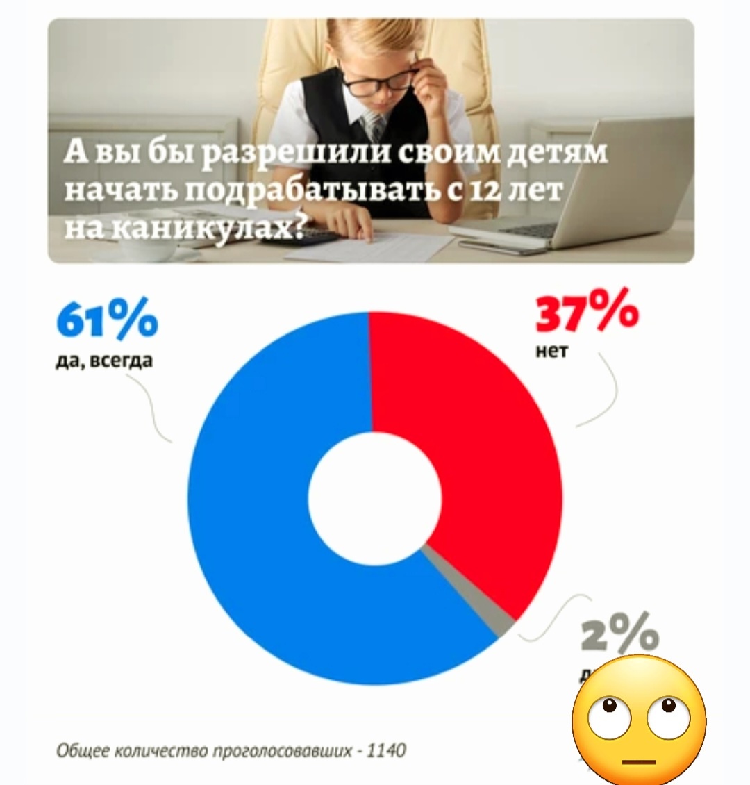 Скриншот автора с сайта Комсомольской правды.