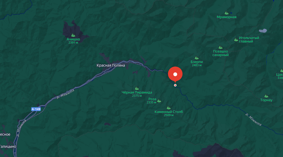Река Мзымта в Красной Поляне