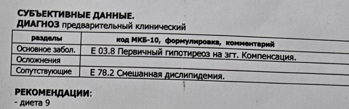 Диагн0зы всё те же + рекомендации по диете