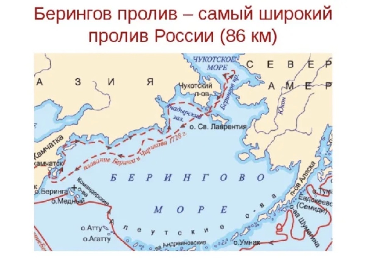Берингов пролив в самом узком месте 86 километров, но чукч это расстояние не страшило и они с легкостью преодолевали его. Схема из сети