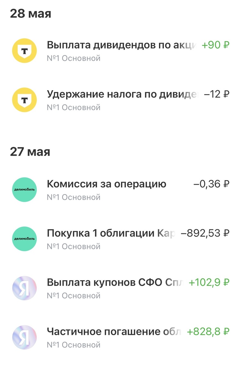 Профит