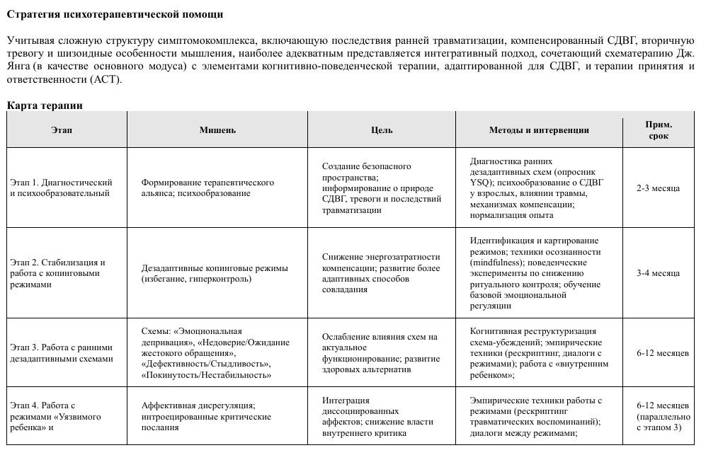 Первая часть