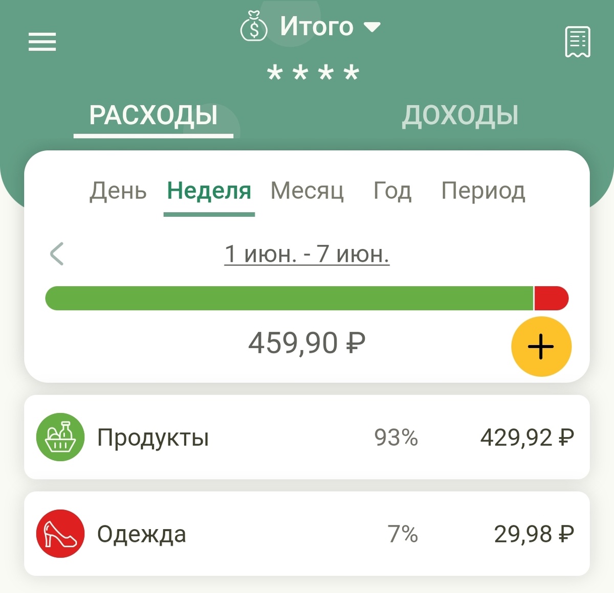 -2