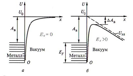 https://clck.ru/3Tv9N8