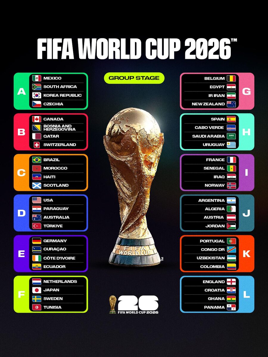 Чемпионат мира 2026