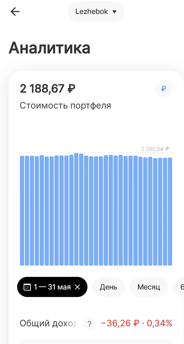Lezhebok