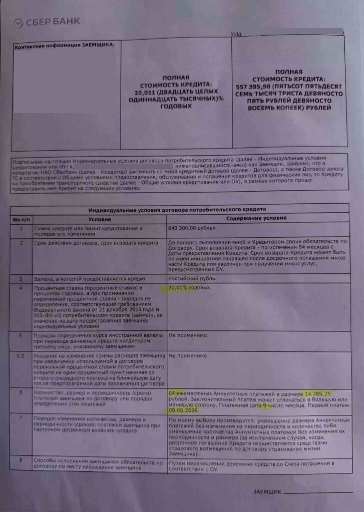 Кредитный договор в ПАО "Сбербанк"