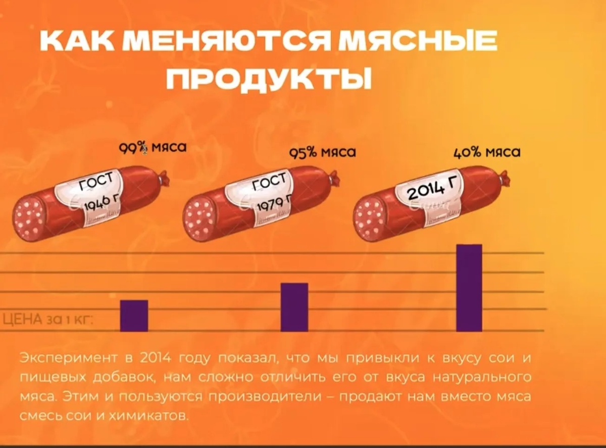 Эксперимент показал, что люди настолько привыкли к усилителям вкуса, что выбирают третий вариант - самый вредный.