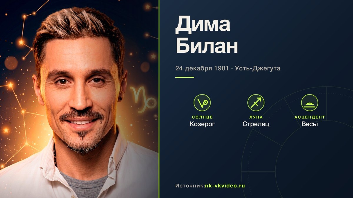 Источник: nk-vkvideo.ru