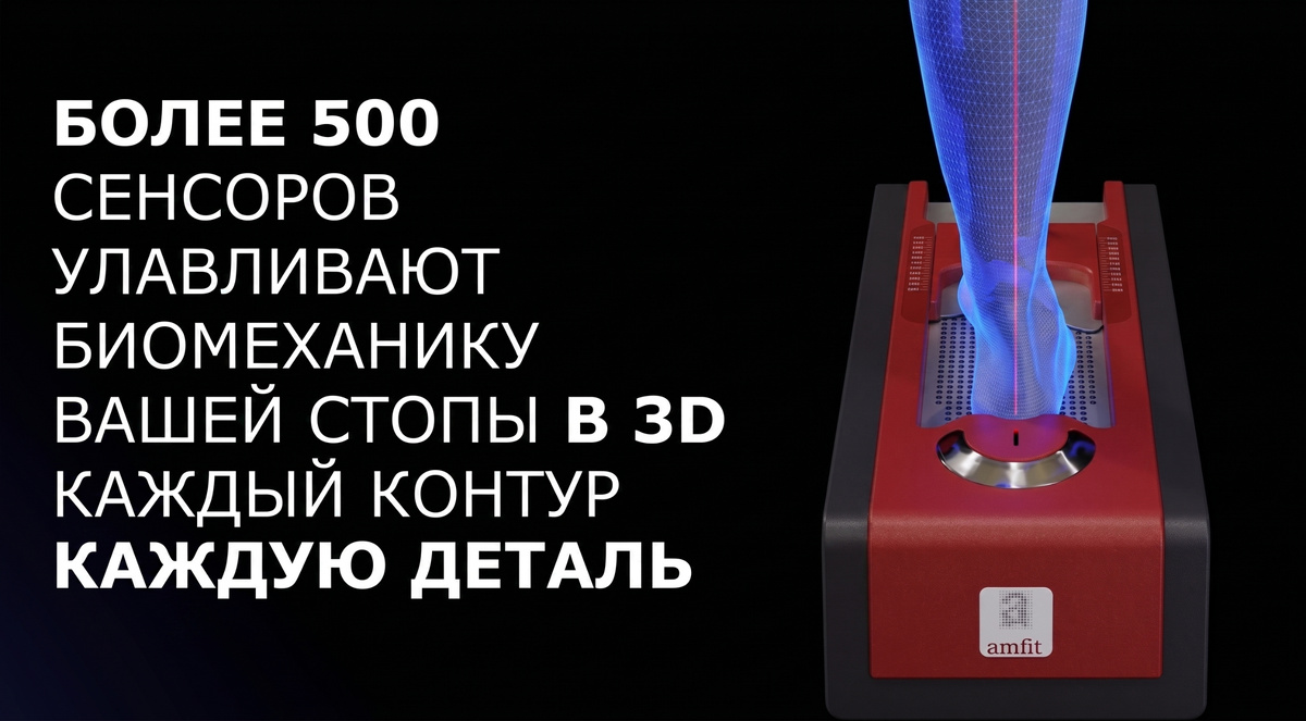Дигитайзер AMFIT