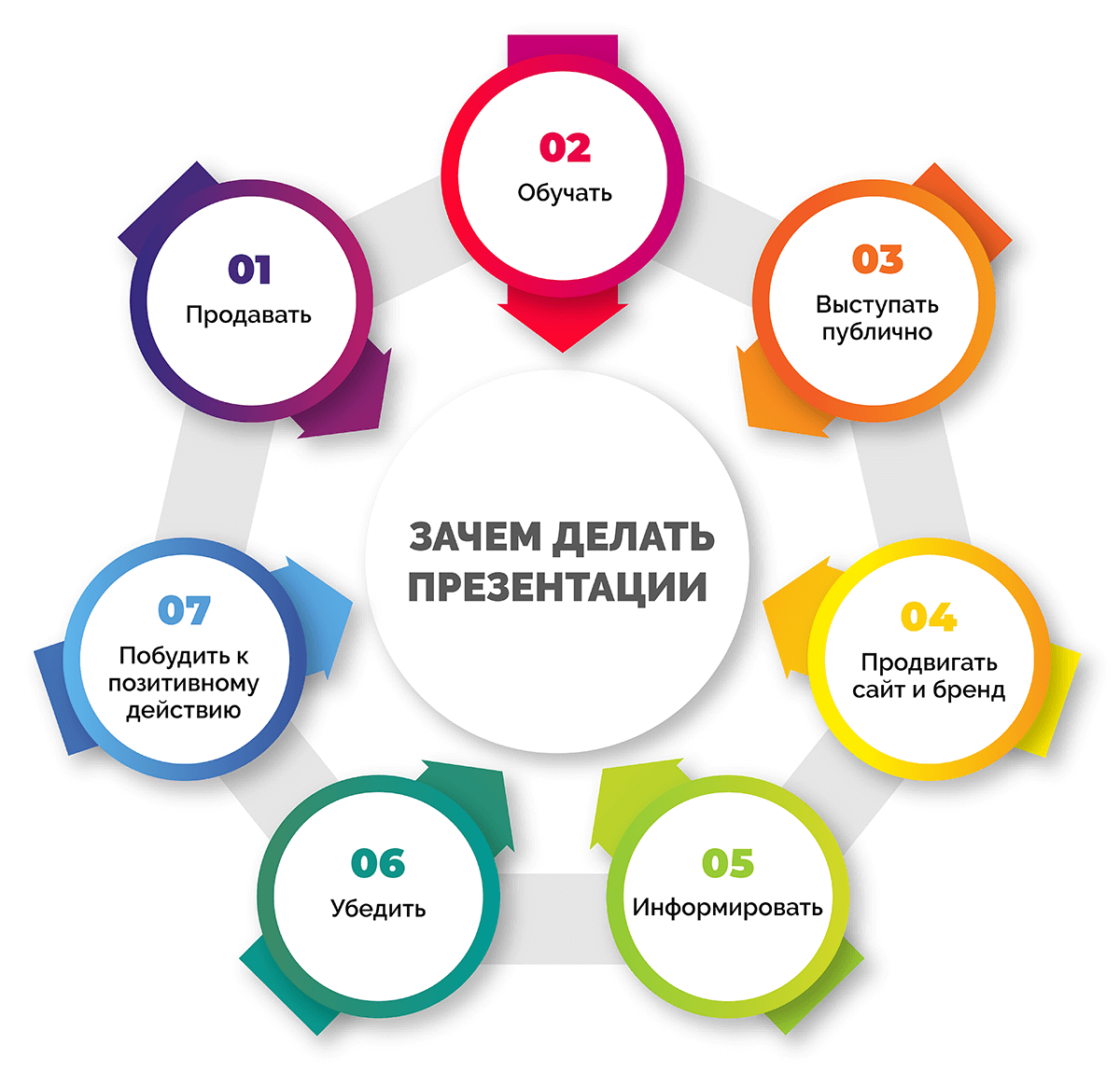 Иллюстрация из открытых источников: https://neiros.ru/