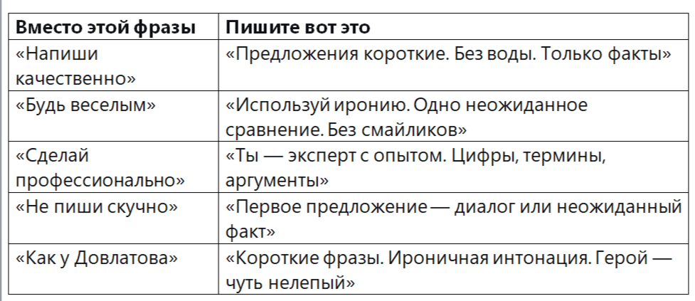 Бонус: таблица запрещенных фраз (сохраните себе)