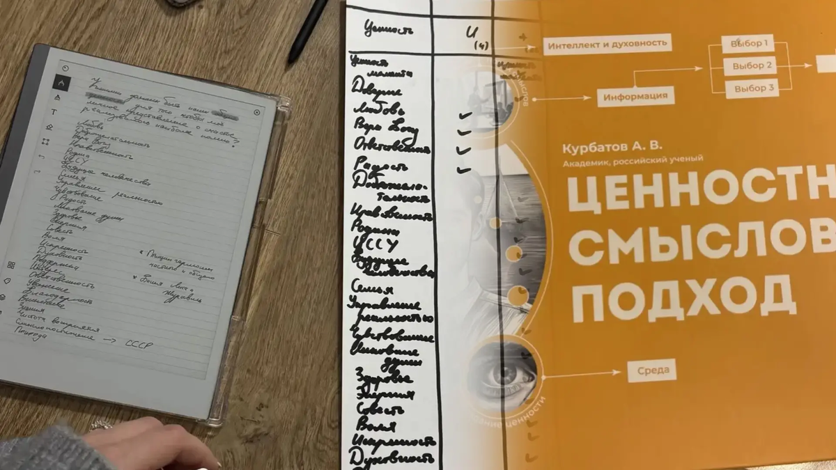 Можно измерить пасионарность в цифрах